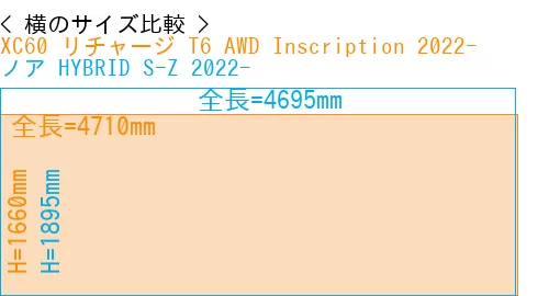 #XC60 リチャージ T6 AWD Inscription 2022- + ノア HYBRID S-Z 2022-